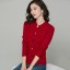 MISS LISA 2021 女装韩版时尚单排扣修身长袖针织衫开衫外套  A15K1031