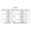 MISS LISA 2023 春夏 女装一字肩半袖棉T恤设计感扭结收腰上衣 T1Q1311