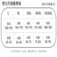 帕兰朵PLANDOO 2024 秋冬 男士抗菌无痕羊绒蚕丝AB面套装红色多色款 9919