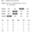 MISS LISA 2025 复古圆领长袖宽松显瘦衬衫时尚衬衣 YYS02411344