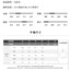 MISS LISA 2025 新中式国风盘扣立领衬衫减龄设计感浅蓝色上衣 W26S7243