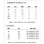 翼好 2025POLO衫男士短袖夏季翻领深灰色黑色现货基础大众宽松型薄男士POLO衫 KLB-820