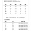 翼好 2025 圆领短袖T恤男字母印花韩系百搭青年时尚短袖夏季上衣薄款男士T恤 KLB-3931