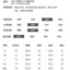MISS LISA 2025微透朦胧轻薄翻领长袖衬衫肌理感宽松显瘦通勤上衣款衬衫 YYS02411767