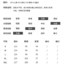 MISS LISA 2025肌理褶绑带连衣裙中长款垂感裙子v领无袖米白背心裙连衣裙 GBL030112
