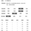MISS LISA 2025层层拼接蛋糕裙夏季气质时尚蓬蓬裙纯色网纱半身裙半身裙 DFL11008