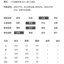 MISS LISA 2025 老钱风气质优雅通勤深蓝牛仔裤女阔腿裤女款牛仔裤 DFL00090