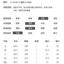 MISS LISA 2025天丝醋酸牛仔复古西装领刺绣垂感宽松百搭衬衫衬衫 DFL00089