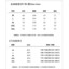翼好 2025POLO衫男士短袖夏季翻领纯色青年宽松百搭上衣打底男士POLO衫 KLB-9915