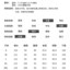 MISS LISA 2025修身收腰无袖连衣裙女气质通勤中长背心裙连衣裙 GBL030093