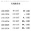 翼好 2025新款男春夏季宽松束脚休闲长裤子学生运动裤子男士休闲裤 NS-Y1039