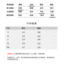 MISS LISA 2025 法式复古v领无袖马甲连衣裙中长羊毛呢背心裙YYQ024080123