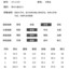 MISS LISA 2025沥青蓝高质简约百搭直筒牛仔裤设计感小众松紧腰裤子 DFL11390