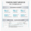 可复美重组胶原蛋白光奕律时修护精华霜50g