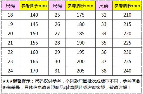 尺码对照表