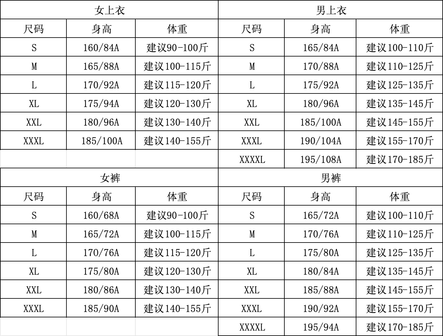 尺码对照表