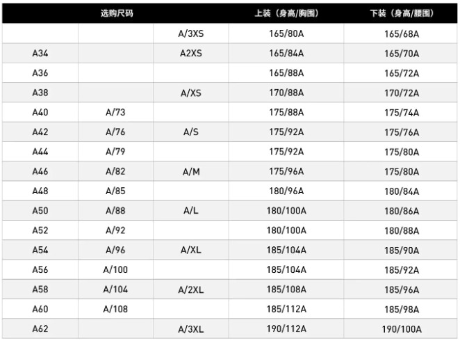 尺码对照表