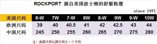 尺码对照表