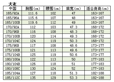 尺码表_羊绒风衣尺码表