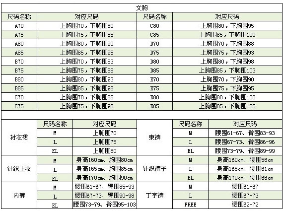 内衣尺码参照表_婴儿内衣尺码表