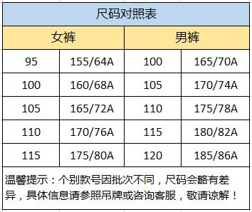 尺码对照表