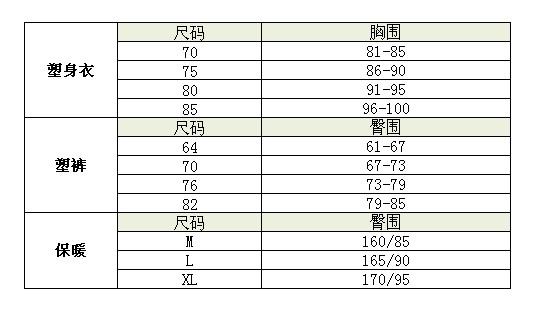 内衣尺码明细表_衣服尺码对照表(2)