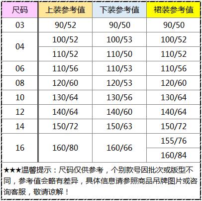 尺码对照表