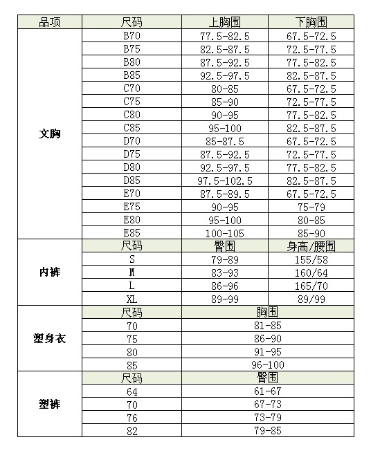 茜茜公主内衣_茜茜公主内衣正品(2)