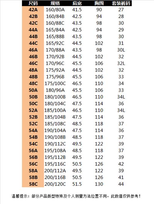00 款号:709c12670 尺码对照表 size