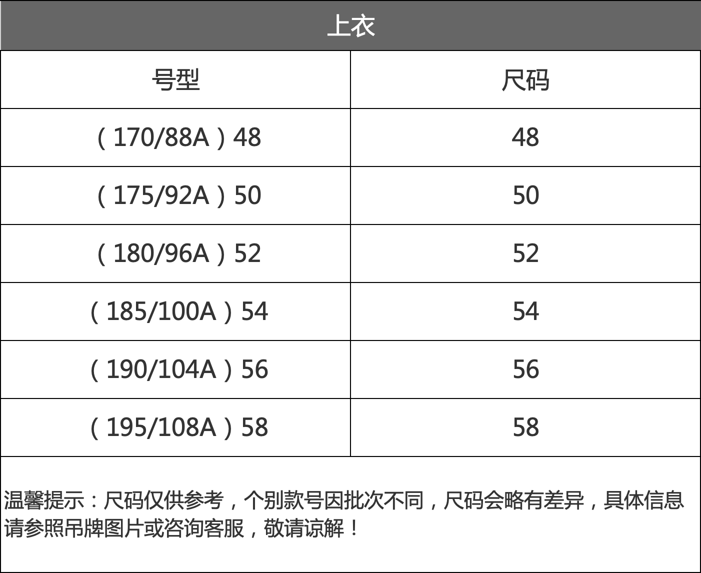 尺码对照表