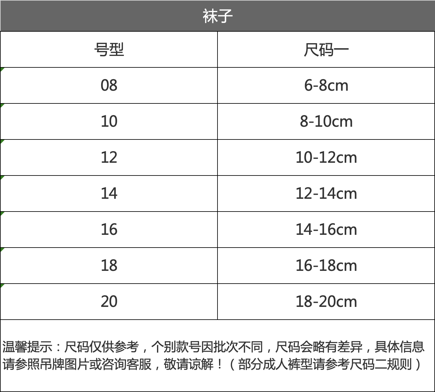 尺码对照表