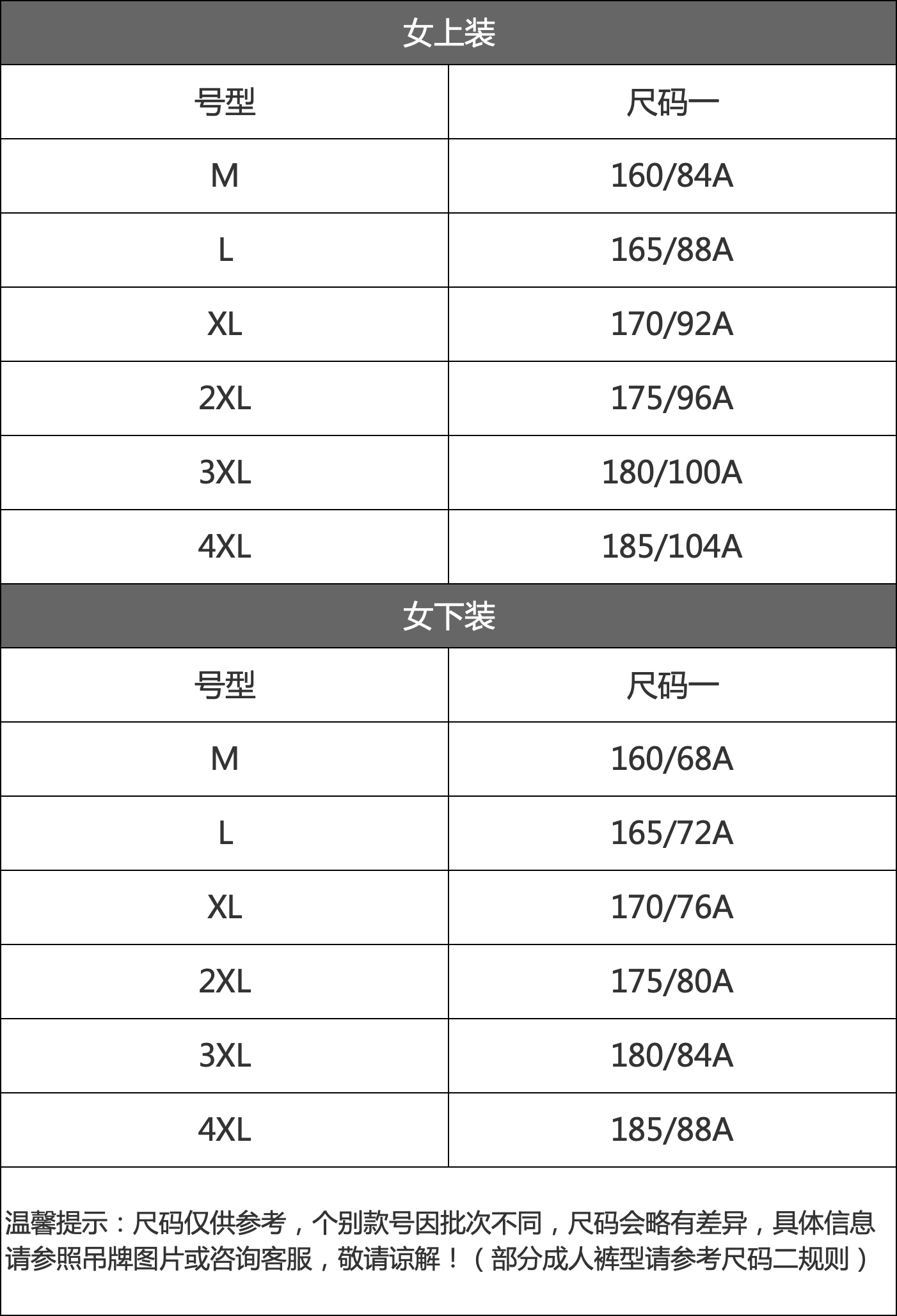 尺码对照表