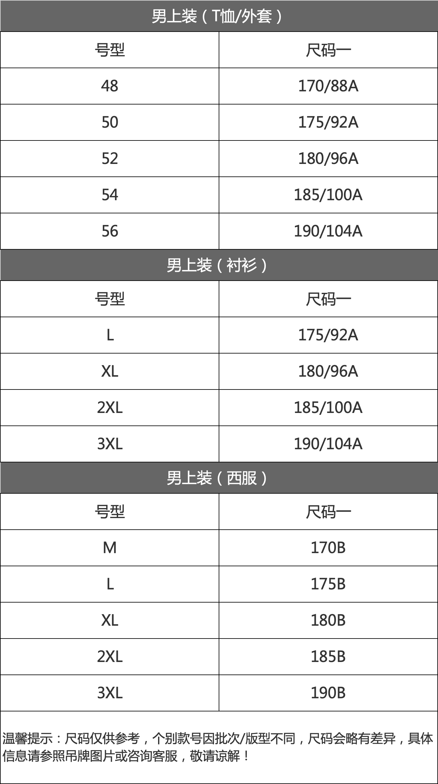 尺码对照表