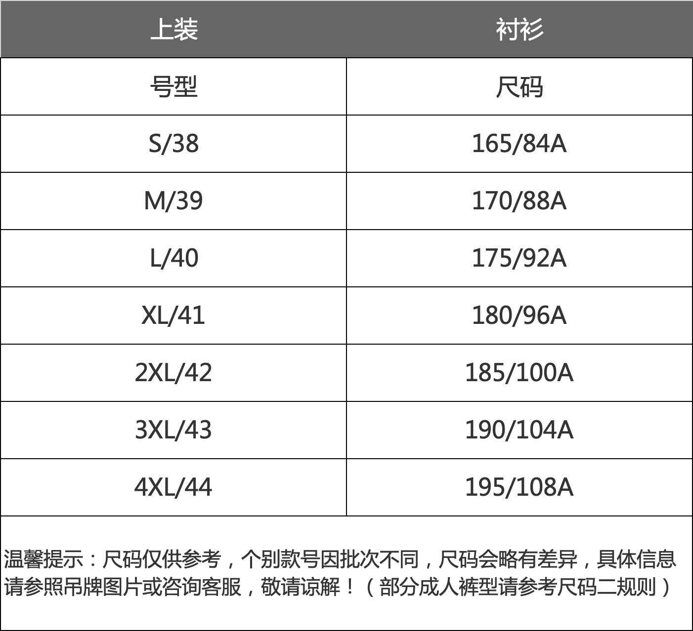 尺码对照表