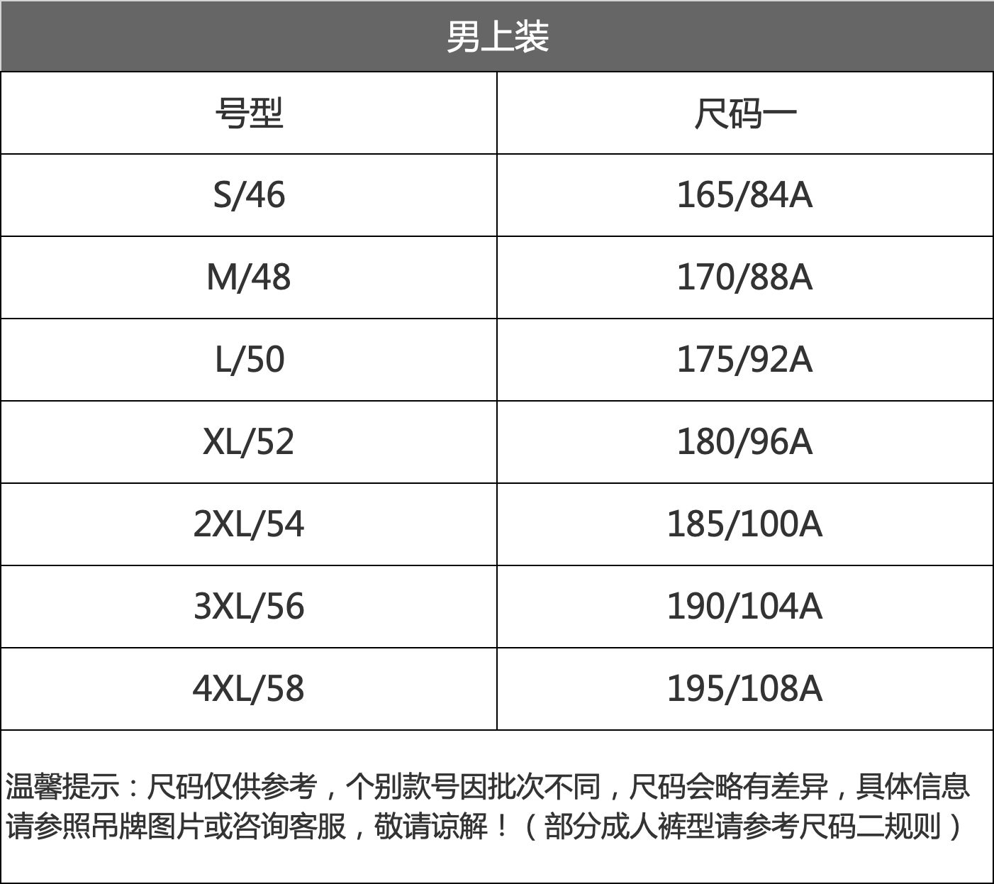 尺码对照表