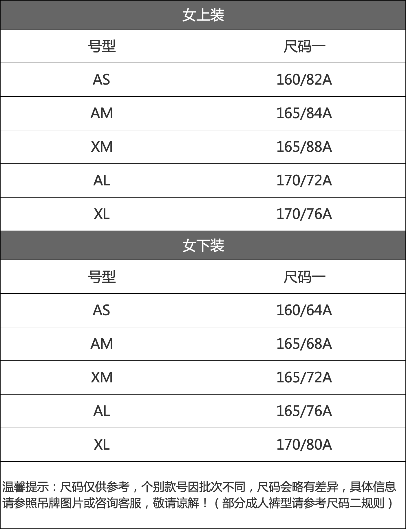 尺码对照表