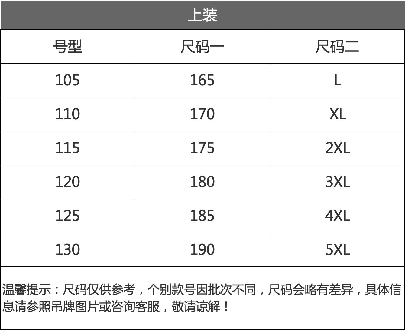 尺码对照表