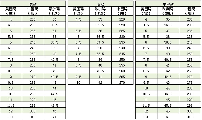 耐克内衣尺码_内衣的尺码