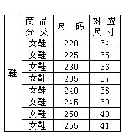 格蕾丝一族专柜正品女款真皮靴子gw29009