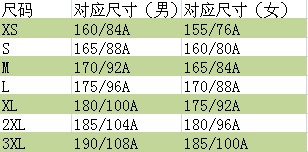 什么是商品的69码 527-1527.jpg