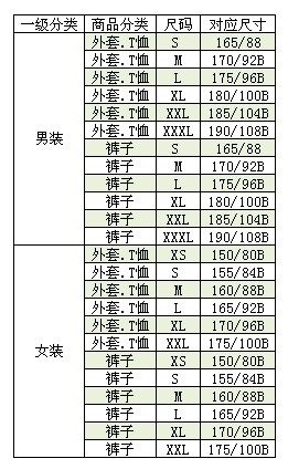 [立即抢购]<em>探路者</em>专柜正品2011<em>短裤</em>TT3299-10