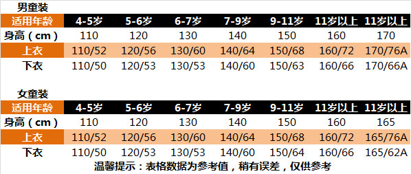 尺码对照表size款号:akmj041-1价格:￥品牌:李宁